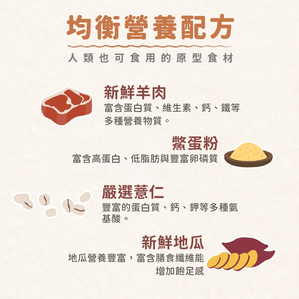 飼糧倉 狗狗鮮食餐包150G 拌拌餐包 鮮肉主食餐包 狗餐包 犬餐包 主食餐包-細節圖7