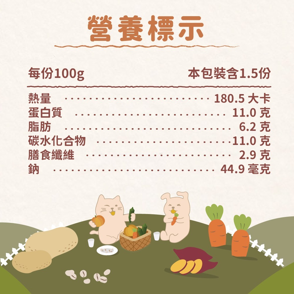 飼糧倉 狗狗鮮食餐包150G 拌拌餐包 鮮肉主食餐包 狗餐包 犬餐包 主食餐包-細節圖8