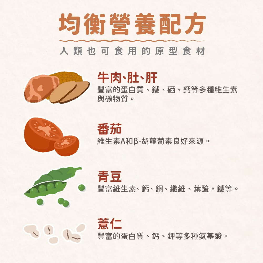 飼糧倉 狗狗鮮食餐包150G 拌拌餐包 鮮肉主食餐包 狗餐包 犬餐包 主食餐包-細節圖9