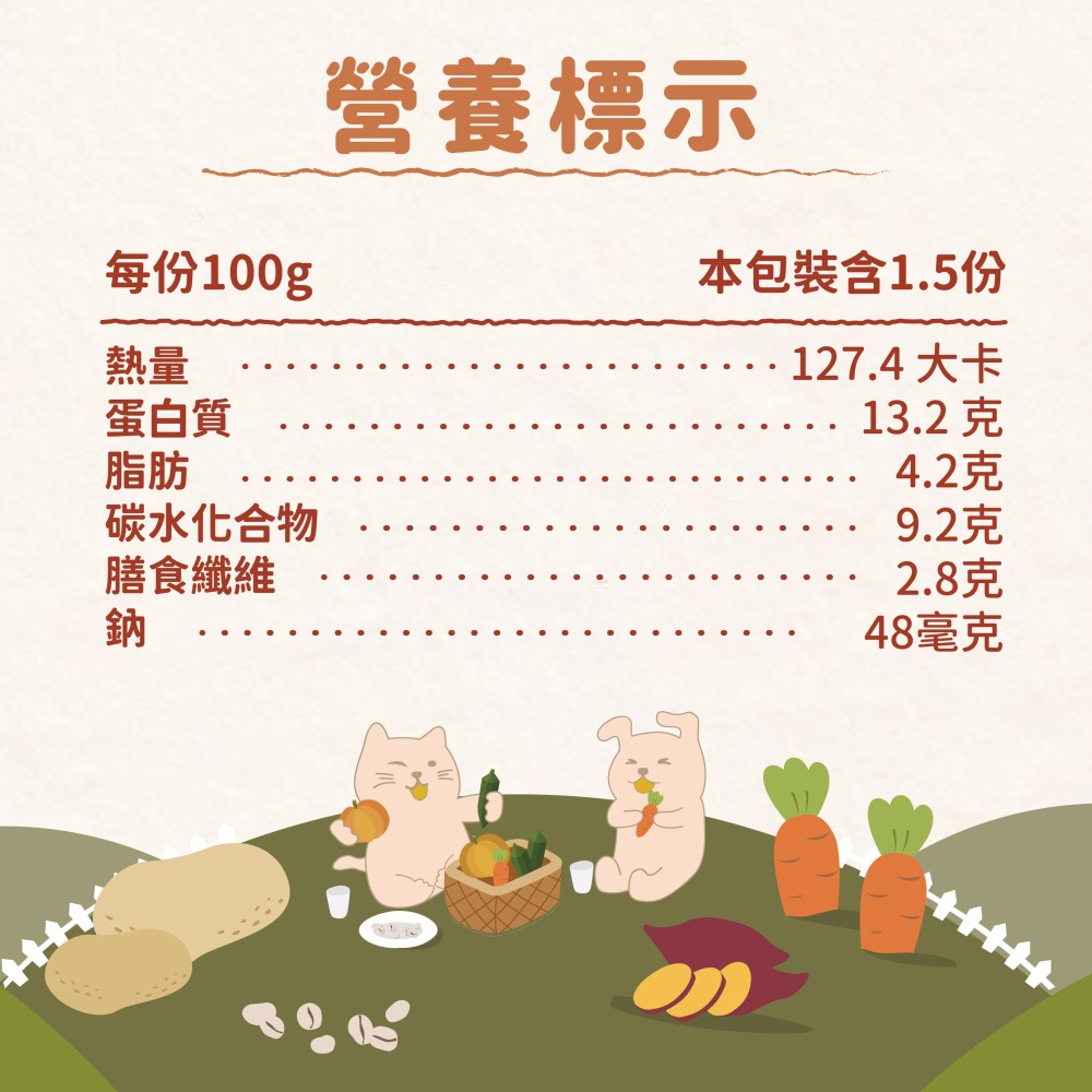 飼糧倉 狗狗鮮食餐包150G 拌拌餐包 鮮肉主食餐包 狗餐包 犬餐包 主食餐包-細節圖10
