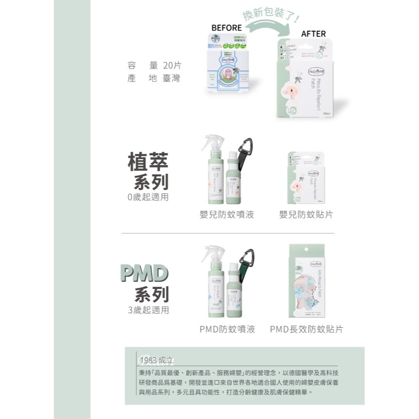 【全新包裝】 Baan貝恩 嬰兒防蚊貼片 12hr (20片裝)-細節圖6