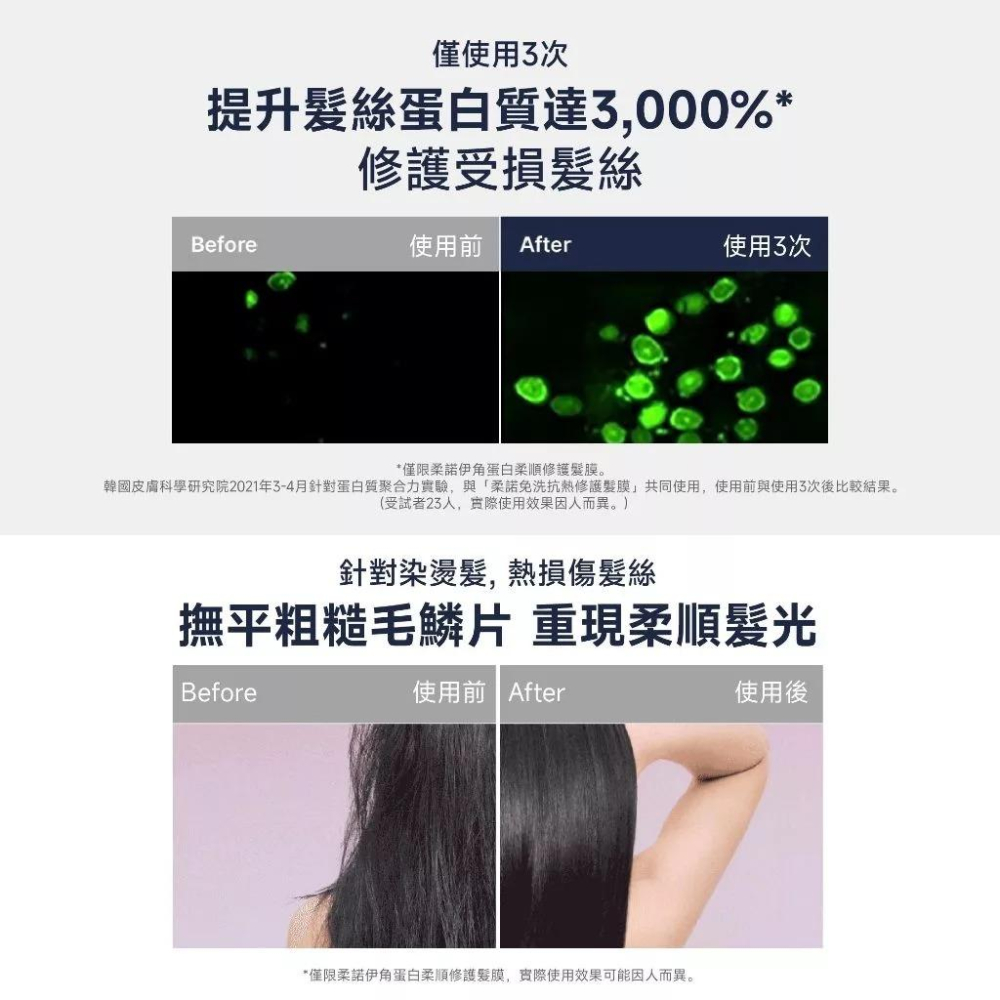 韓國帶回正品全新UNOVE 柔諾依 角蛋白柔順修護髮膜 207ml(柔綻花香)-細節圖4