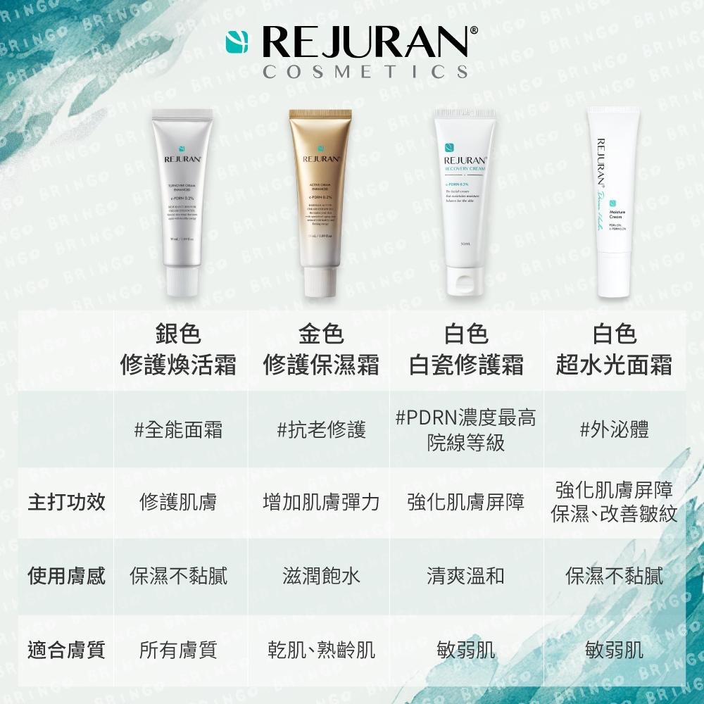 二手近全新韓國Rejuran 麗珠蘭c-PDRN 0.3%白瓷回春修護面霜50ml-細節圖3
