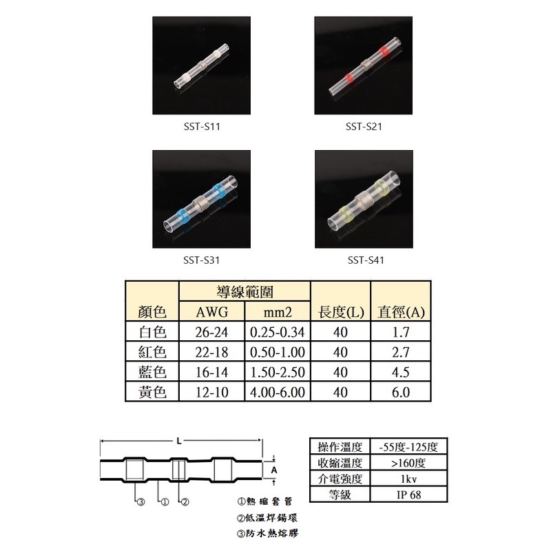 微景小舖 附發票 焊接套管 焊錫環接線熱縮管 免壓 熱縮套管 熱縮中接管 電線防水焊接管 接線器 電線軟保護套 熱縮端子-細節圖2