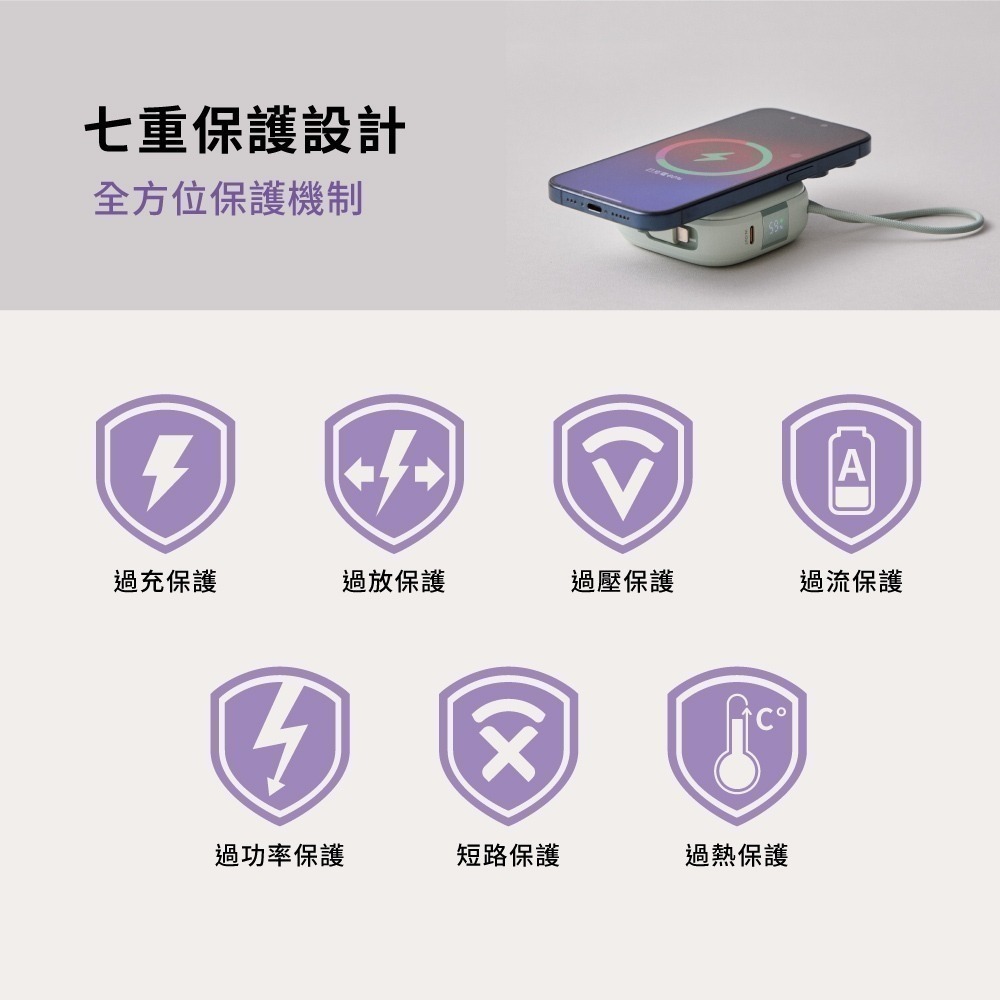 免運 雲朵 aircolor 雲朵系 磁吸快充行動電源 10000mah 自帶線L+C 蘋果 手錶耳機-細節圖6