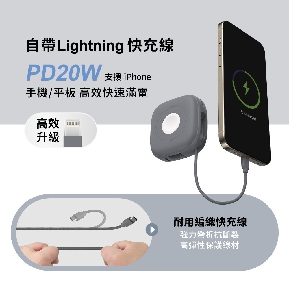 免運 雲朵 aircolor 雲朵系 磁吸快充行動電源 10000mah 自帶線L+C 蘋果 手錶耳機-細節圖9