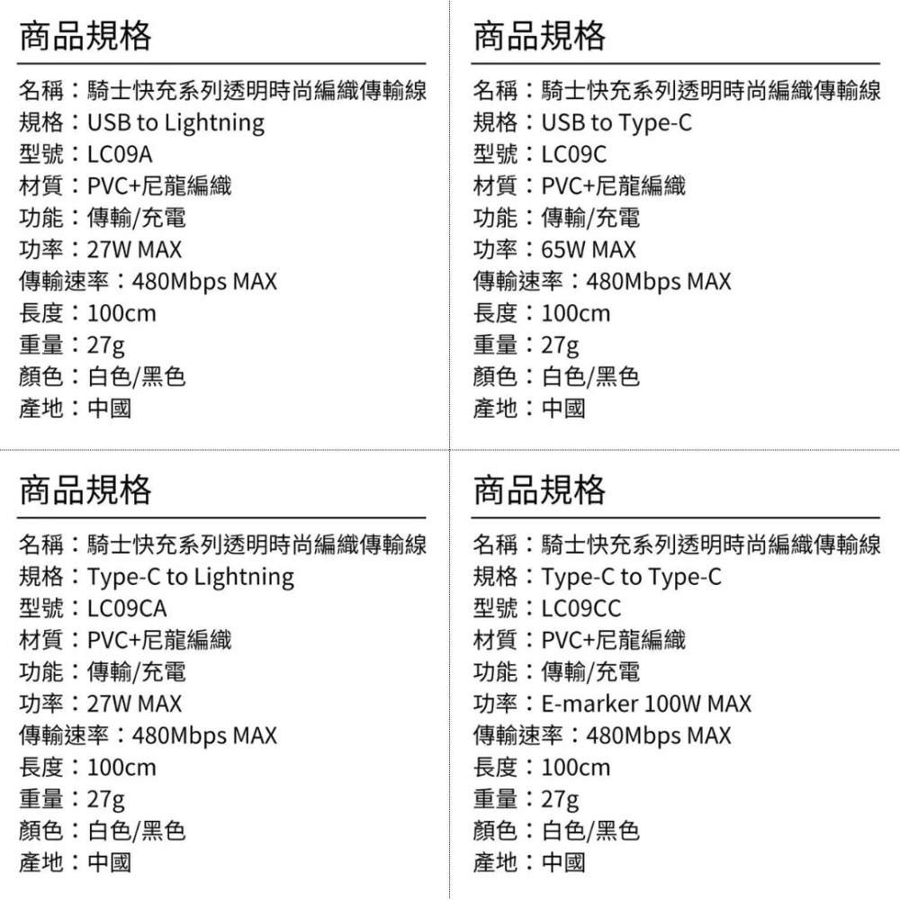 NISDA 騎士快充系列100cm 編織發光充電線 快充線 充電線 USB-C Type-C Lightning-細節圖7