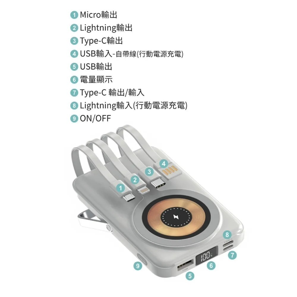 免運 NISDA 10000mAh 快充磁吸支架行動電源 自帶線 磁吸行動電源 行動電源 磁吸充電-細節圖7