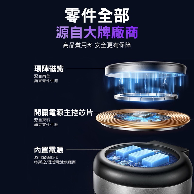 免運 Lisen 電動真空磁吸支架 導航汽車支架 磁吸支架 車用支架 手機支架導航 桌面支架 電動支架-細節圖5
