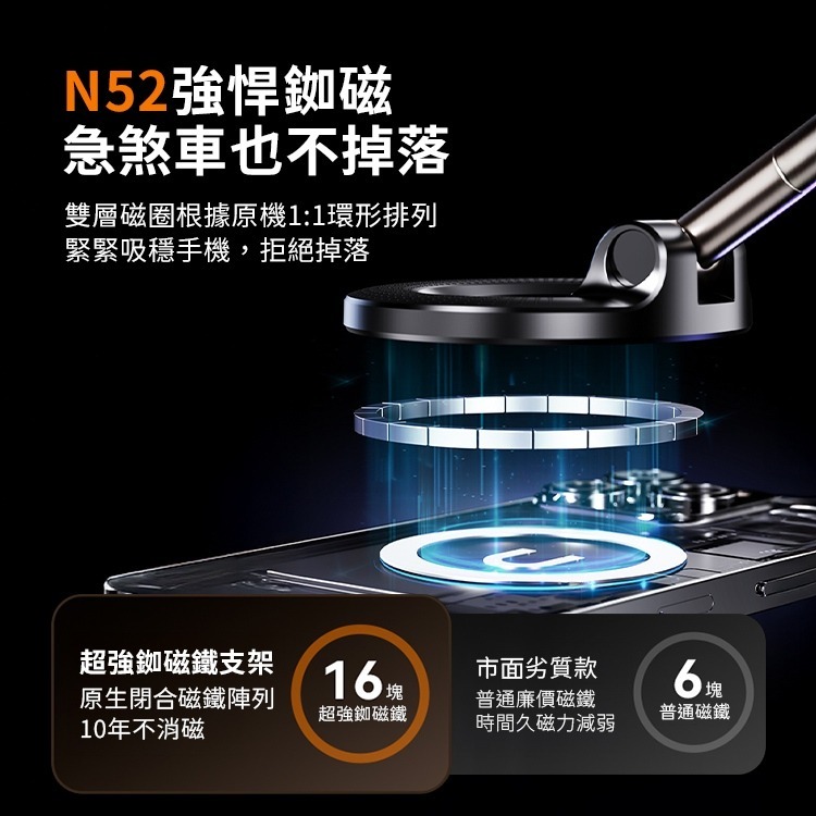 免運 真空磁吸手機架 手動旋轉 吸盤支架 強磁雙圈N52 真空吸附手機架 360度調整 磁吸手機架 汽車手機架-細節圖7