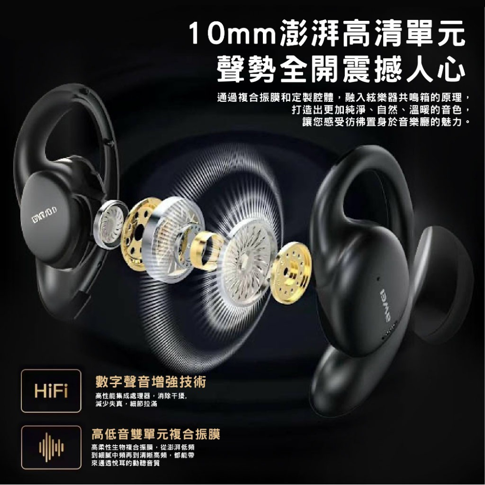 免運 AWEI T80 耳掛式 空氣傳導藍牙耳機 不入耳 IPX6 無感配戴 長續航 藍芽耳機 耳掛式 運動耳機 耳機-細節圖2
