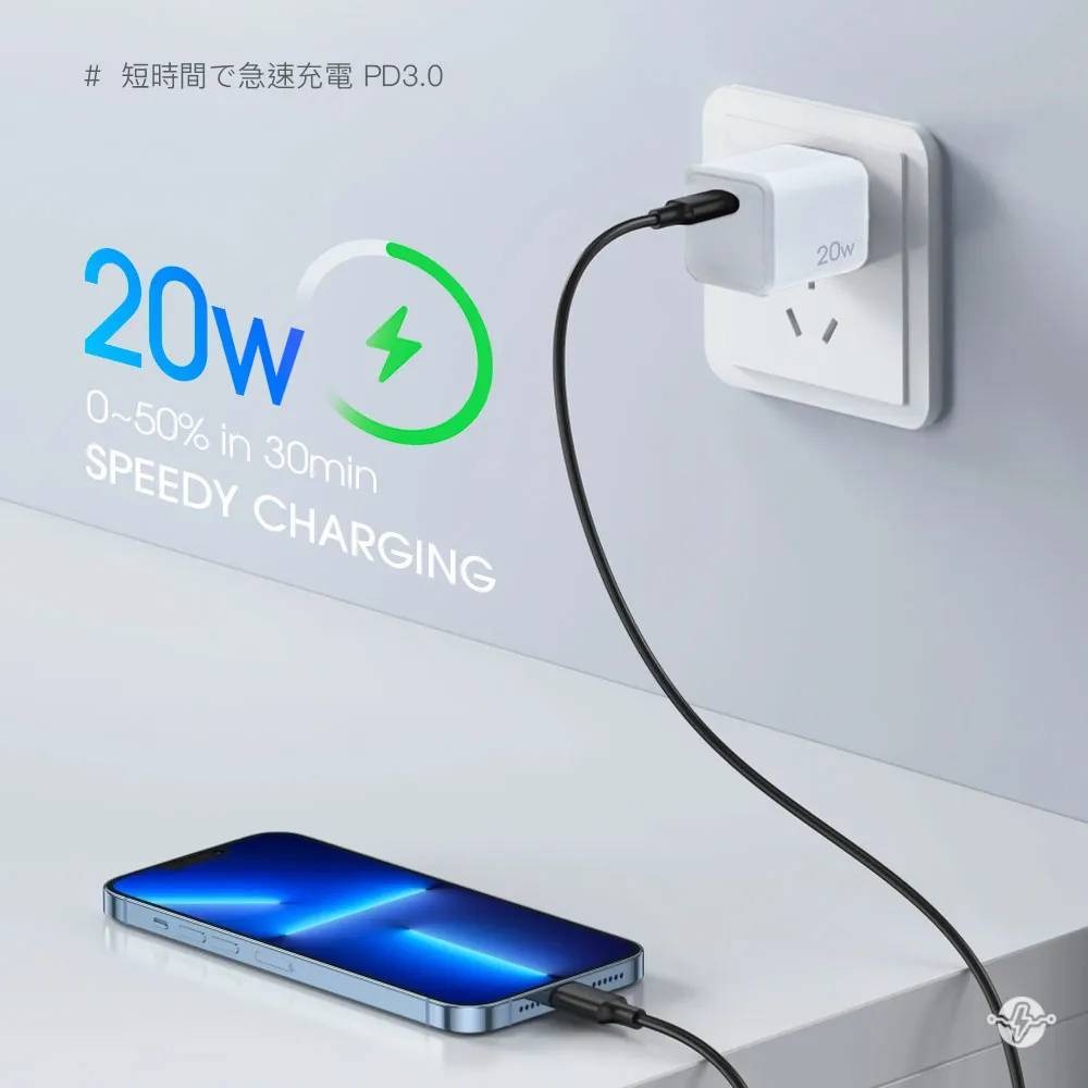 免運 NISDA 20W mini 氮化鎵 PD單孔旅充頭 TYPE-C單孔 旅充頭 豆腐頭 充電器 充電頭-細節圖3