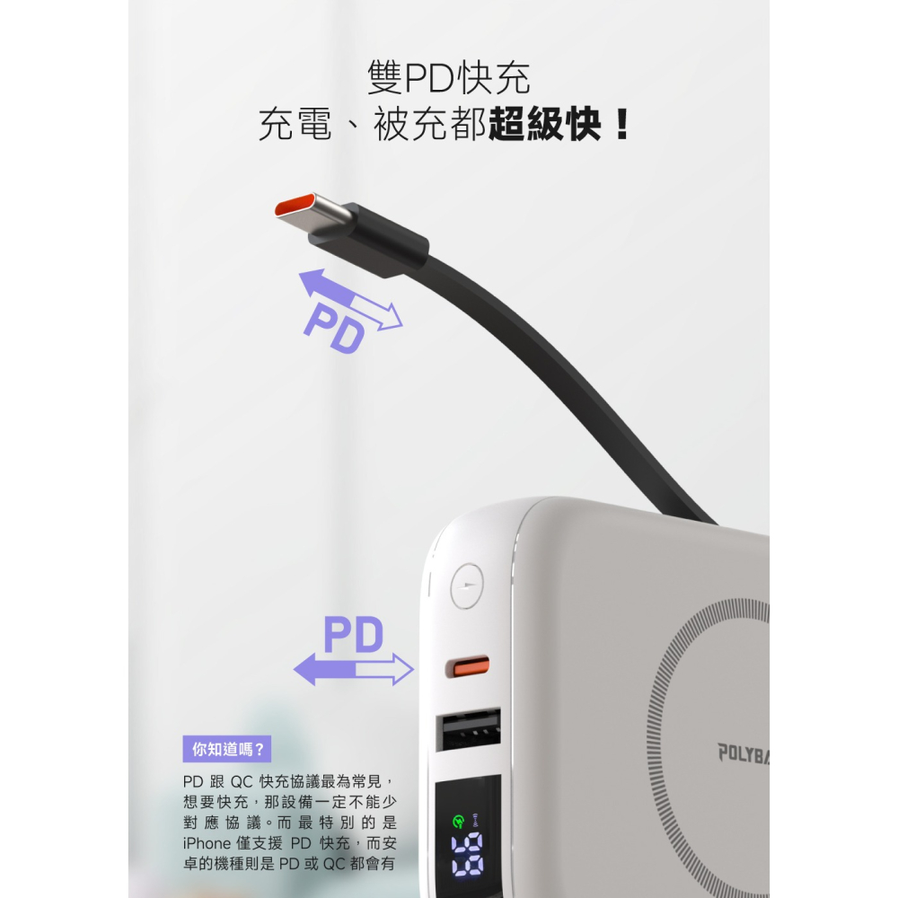 免運 POLYBATT 10000mAh 20W 磁吸多能充行動電源 37Wh 自帶線Type-C Lightning-細節圖3