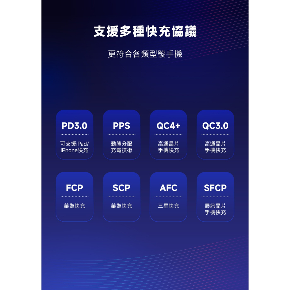 免運 POLYBATT 10000mAh 20W 磁吸多能充行動電源 37Wh 自帶線Type-C Lightning-細節圖8