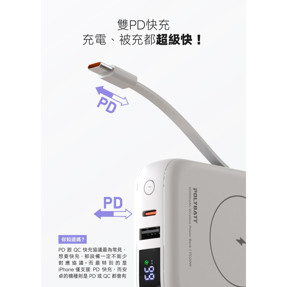 免運 T10 POLYBATT 20W 磁吸行動電源 10000mAh 自帶線 可充蘋果耳機-細節圖6