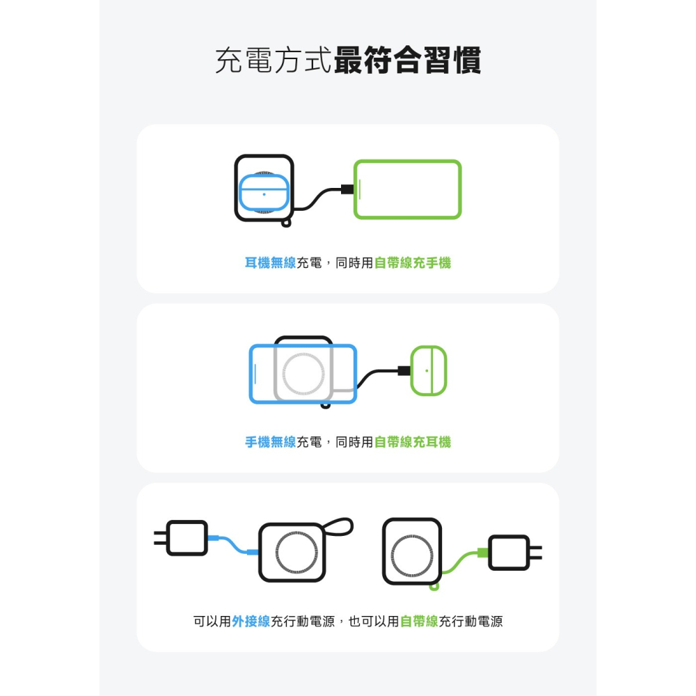 免運 T10 POLYBATT 20W 磁吸行動電源 10000mAh 自帶線 可充蘋果耳機-細節圖10