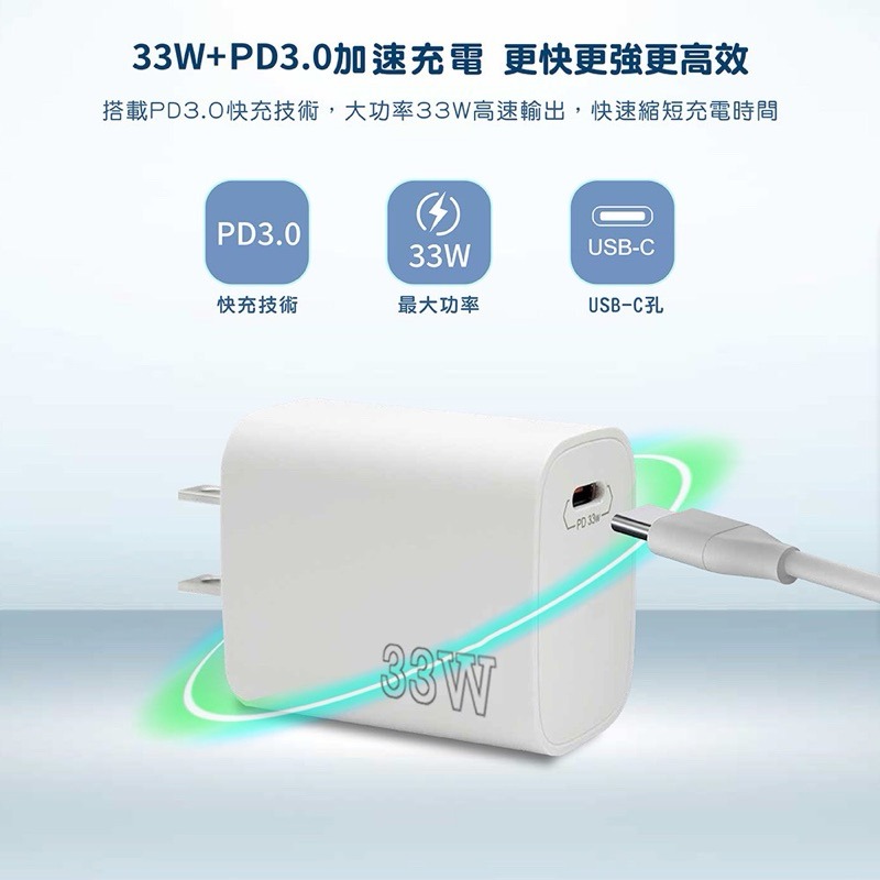 免運 KooPin 33w 單孔快速充電器 Type-C PD充電器 六重安全防護 充電頭 旅充頭 豆腐頭 快充頭-細節圖2
