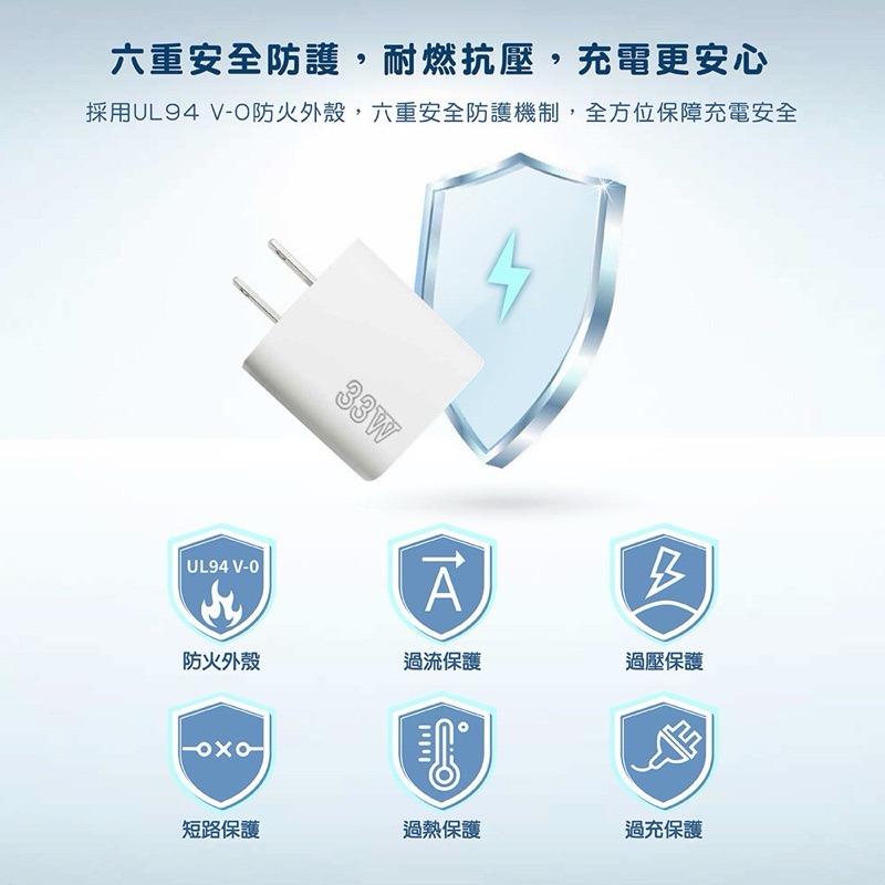 免運 KooPin 33w 單孔快速充電器 Type-C PD充電器 六重安全防護 充電頭 旅充頭 豆腐頭 快充頭-細節圖4