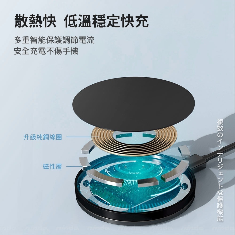免運 NISDA 15W 磁吸QI指環支架無線充電盤 指環支架 無線充電盤 耳機可充 散熱快 穩定快充 強勁吸力-細節圖9