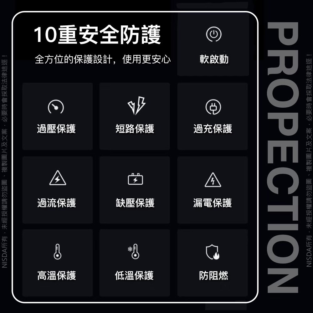 免運 NISDA 超迷你 30W 雙孔認證車充頭 1A1C PD+QC3.0 車充 快速充電 提把設計 雙芯片技術-細節圖5
