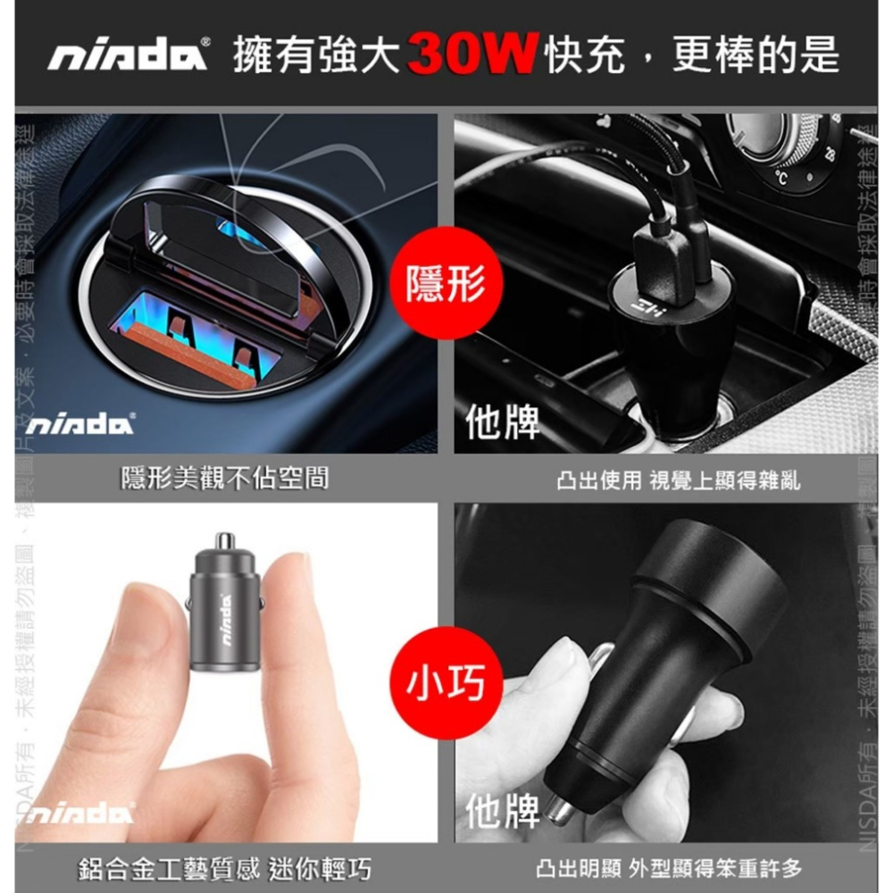 免運 NISDA 超迷你 30W 雙孔認證車充頭 1A1C PD+QC3.0 車充 快速充電 提把設計 雙芯片技術-細節圖6