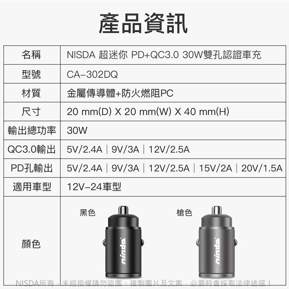 免運 NISDA 超迷你 30W 雙孔認證車充頭 1A1C PD+QC3.0 車充 快速充電 提把設計 雙芯片技術-細節圖8