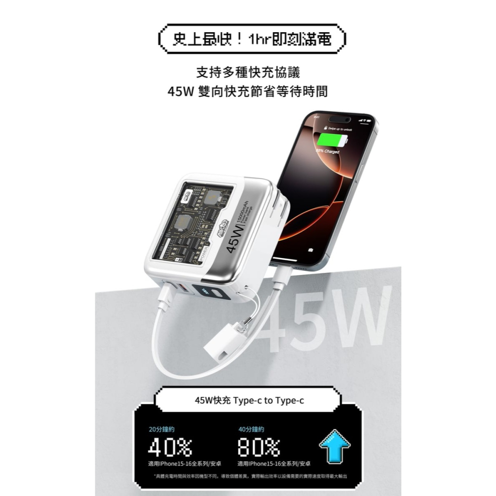 免運 AIKee 愛客科技 麥塊充 45W 特快充行動電源 15000mAh 三合一行動電源 可上飛機-細節圖3