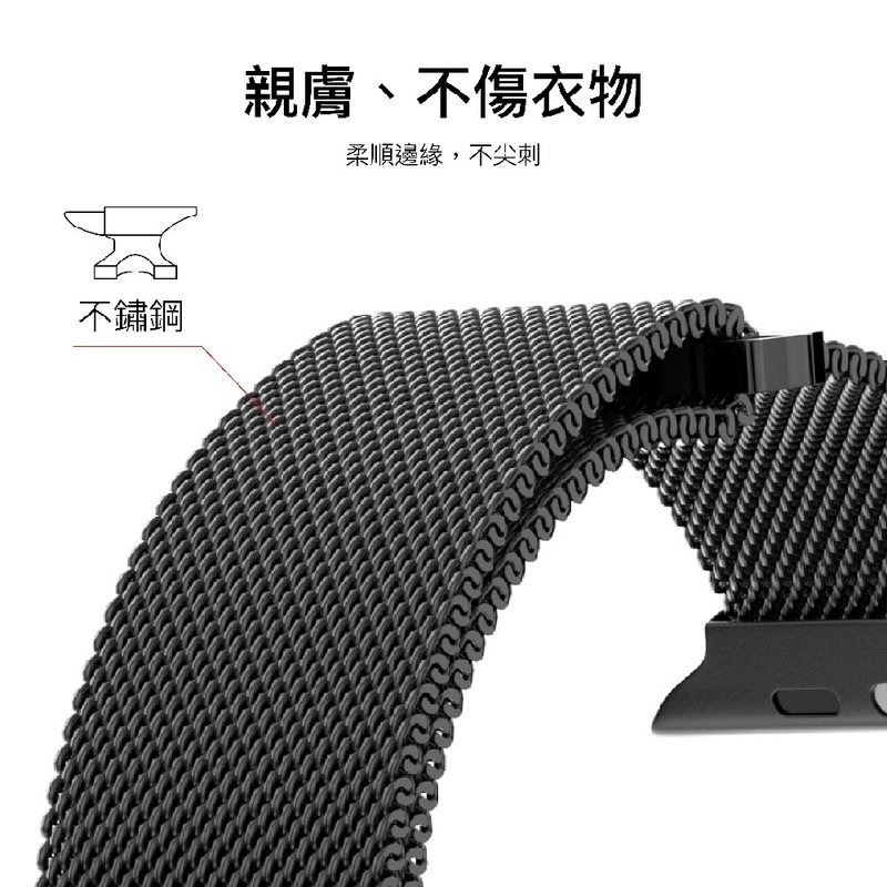免運 美版魚骨牌 SwitchEasy Mesh不鏽鋼米蘭磁吸錶帶 Apple Watch  蘋果手錶 錶帶-細節圖5