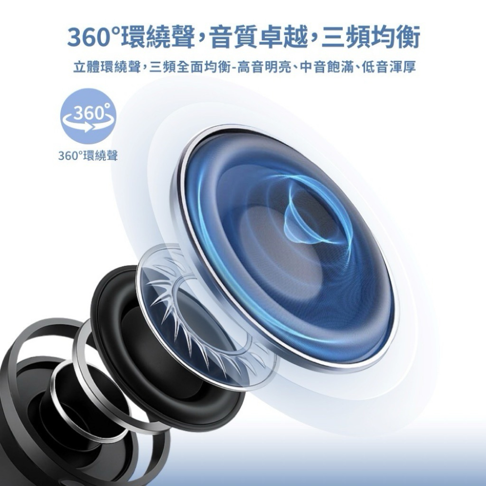 Wildex TWS迷你無線藍牙音響 雙機配對｜環繞立體聲｜多模式炫彩燈光 適合露營、居家、聚會，輕巧便攜-細節圖5