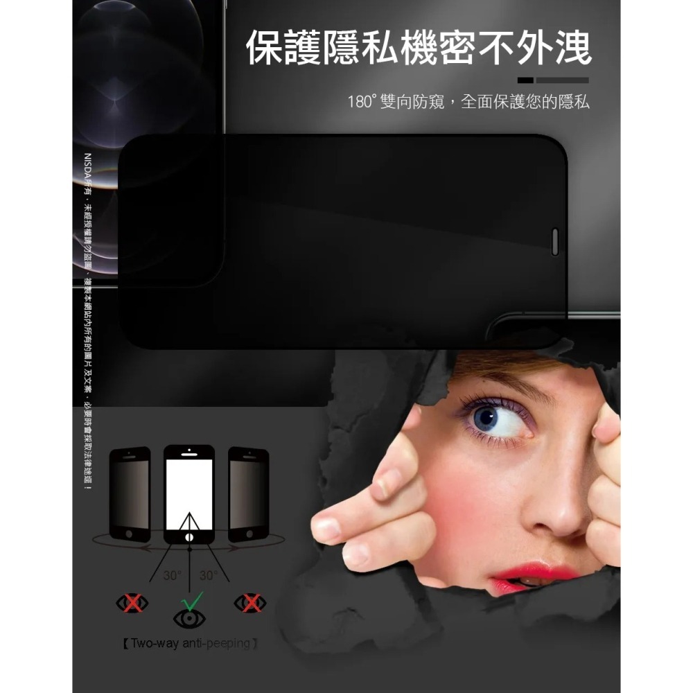 免運 買一送一 NISDA IPHONE12~17 強化版玻璃保護貼 9H AR抗反射 防窺 藍光 霧面-細節圖4