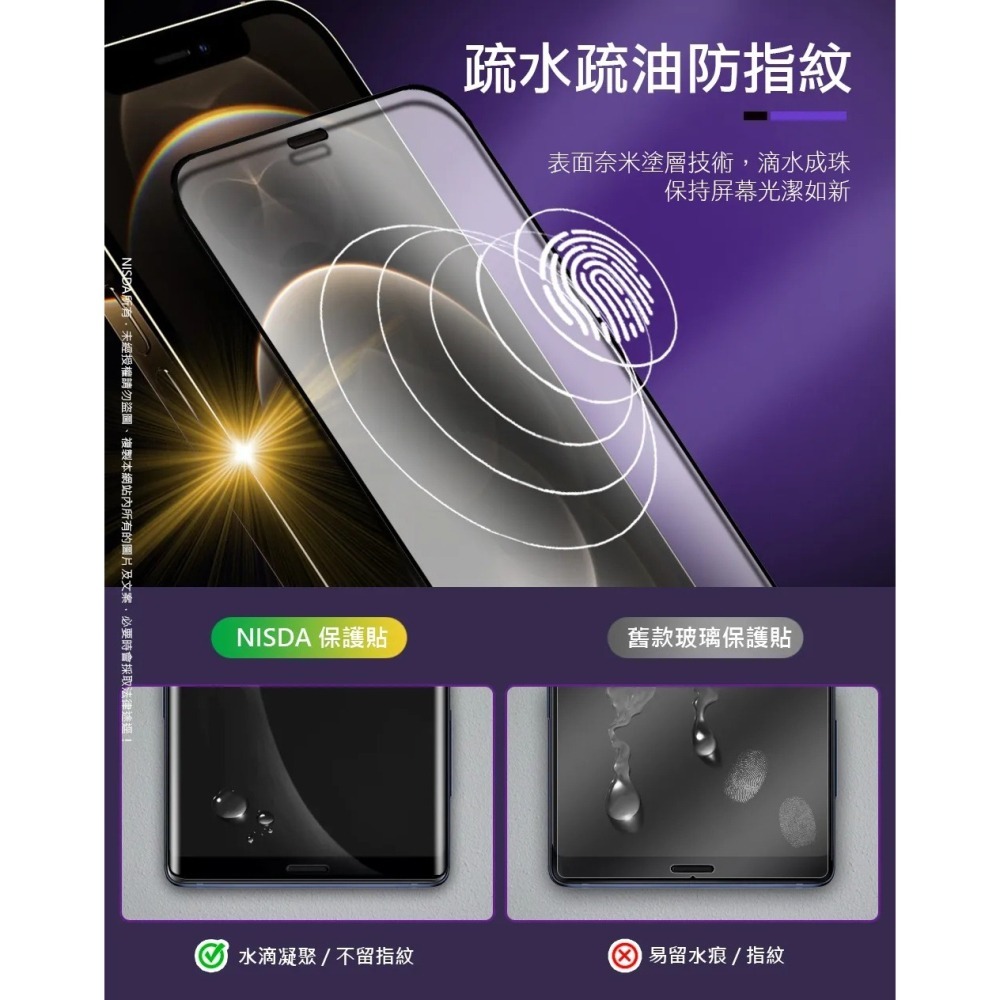 免運 買一送一 NISDA IPHONE12~17 強化版玻璃保護貼 9H AR抗反射 防窺 藍光 霧面-細節圖5