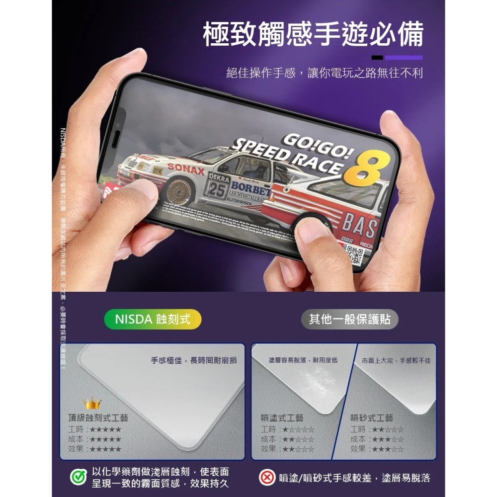 免運 買一送一 NISDA IPHONE12~17 強化版玻璃保護貼 9H AR抗反射 防窺 藍光 霧面-細節圖6
