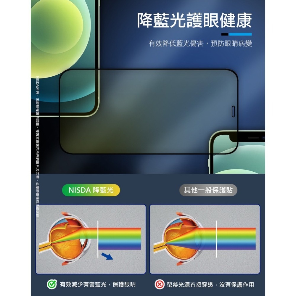免運 買一送一 NISDA IPHONE12~17 強化版玻璃保護貼 9H AR抗反射 防窺 藍光 霧面-細節圖7