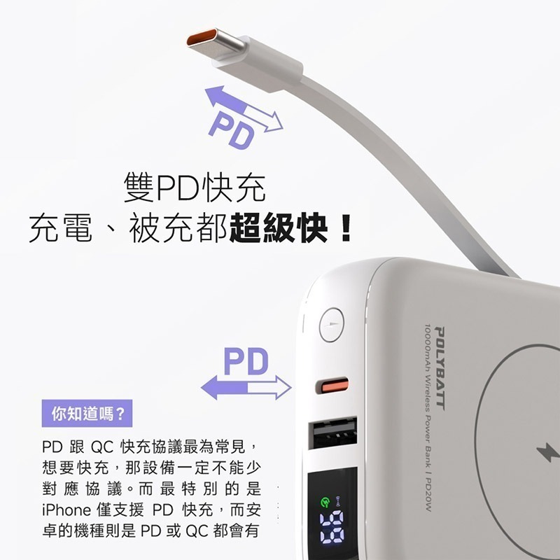 免運 WH/CCC認證 POLYBATT H20 SSB防爆固態電池 20W 磁吸無線充行動電源10000mAh-細節圖6