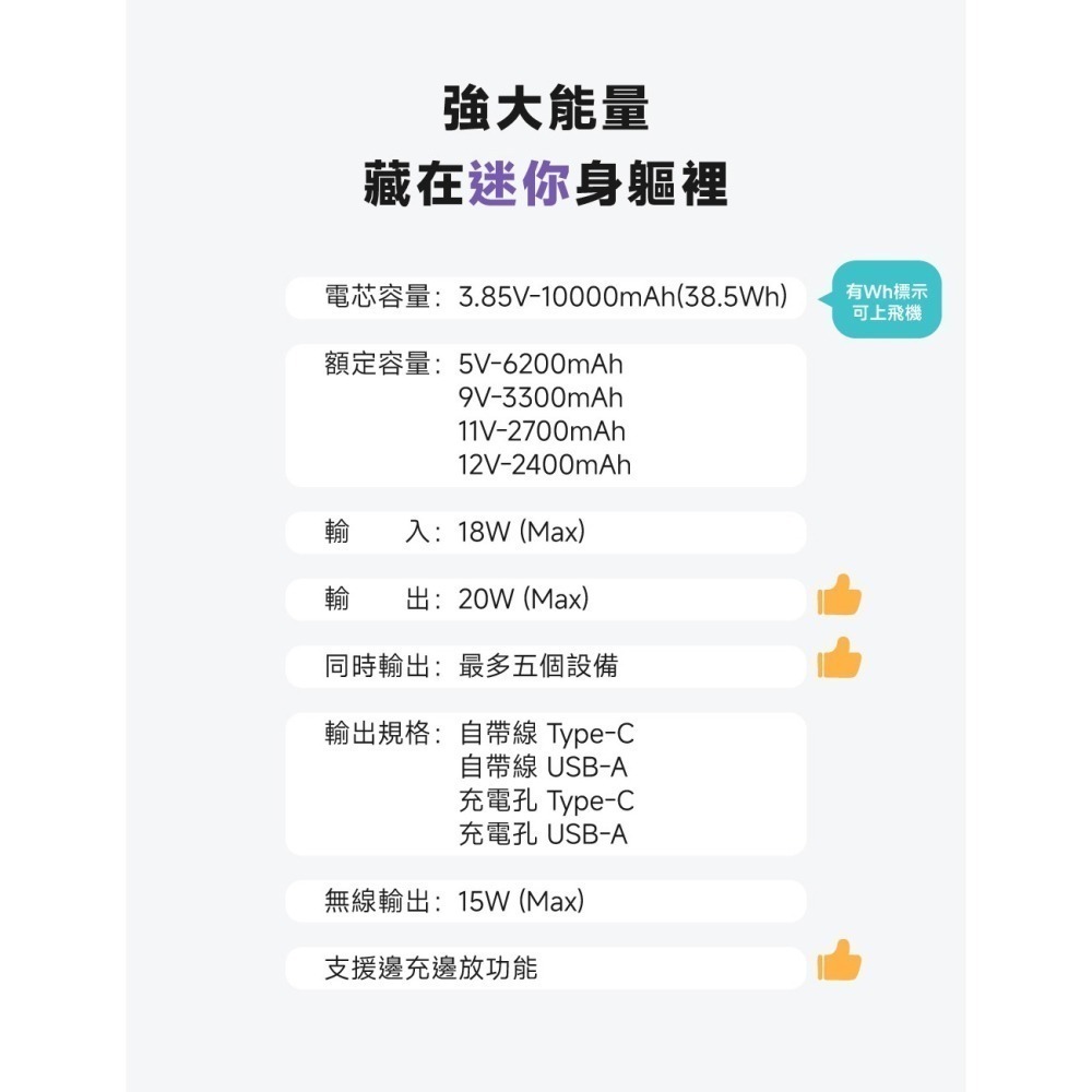 免運 WH/CCC認證 POLYBATT H20 SSB防爆固態電池 20W 磁吸無線充行動電源10000mAh-細節圖7