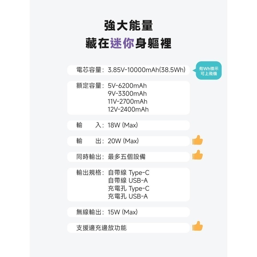 免運 WH/CCC認證 POLYBATT H20 SSB防爆固態電池 20W 磁吸無線充行動電源10000mAh-細節圖7