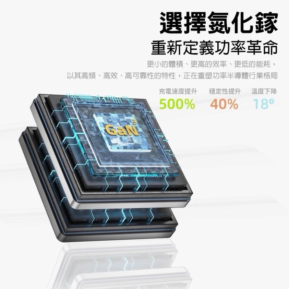 DA 30W 冰立方 氮化鎵 雙孔充電器 PD充電頭 自帶充電線 QC快充 折疊插頭 安卓 蘋果快充頭-細節圖8