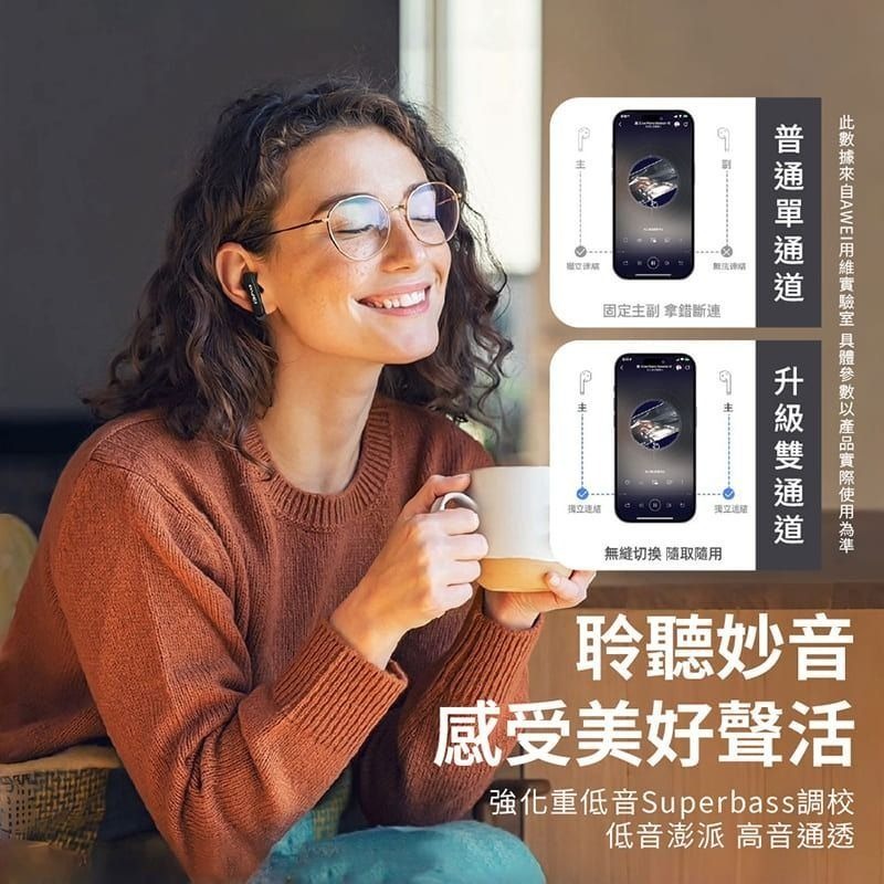 升級版 AWEI T86S 入耳式 TWS降噪遊戲真藍牙耳機 IPX6防水防汗 ENC抗噪 TWS耳機 通話抗噪-細節圖8