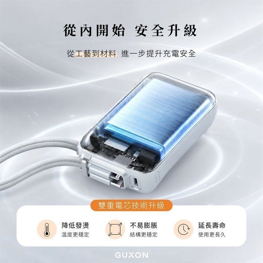 團購價 guxon 極方塊 固態防爆 自帶雙線行動電源-細節圖7