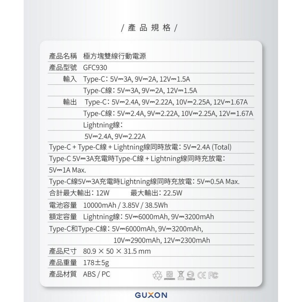 團購價 guxon 極方塊 固態防爆 自帶雙線行動電源-細節圖10