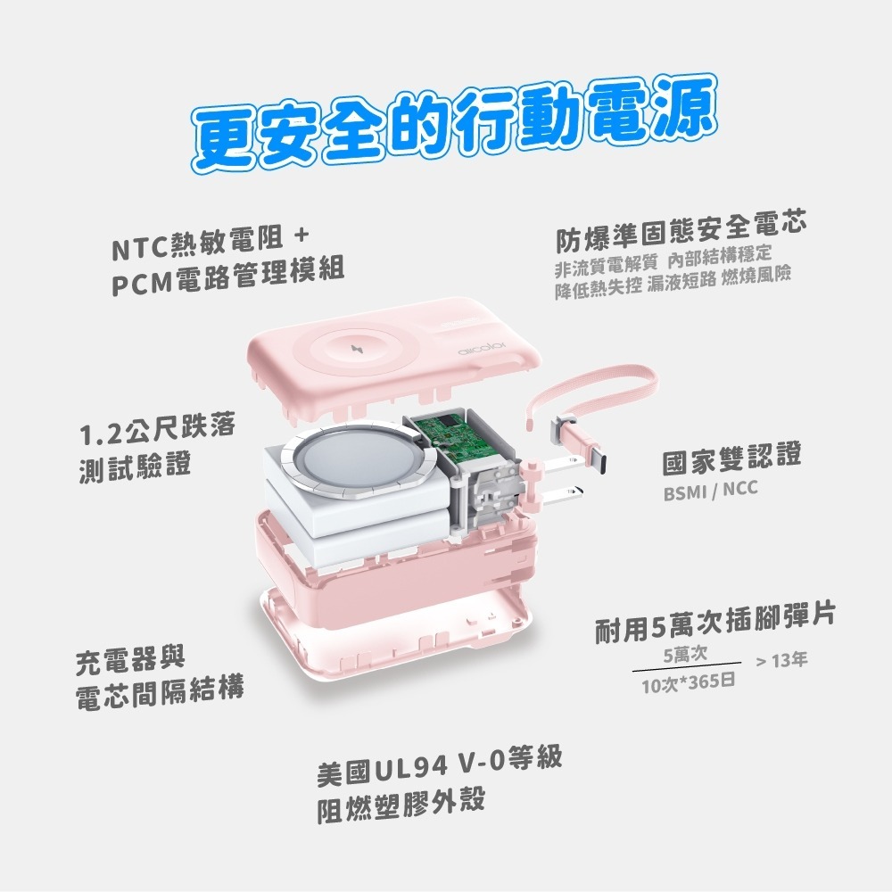 aircolor 雲朵系35W qi2磁吸行動電源 10000mAh 防爆準固態 蘋果手錶耳機可充-細節圖2