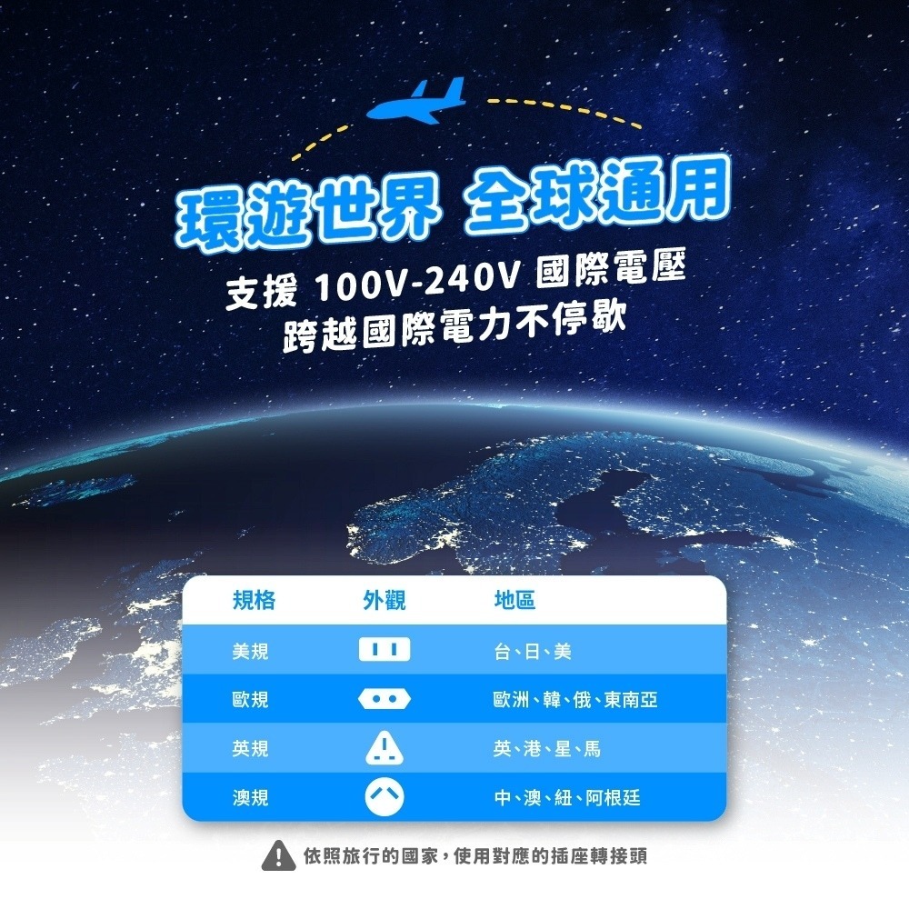 aircolor 雲朵系35W qi2磁吸行動電源 10000mAh 防爆準固態 蘋果手錶耳機可充-細節圖8
