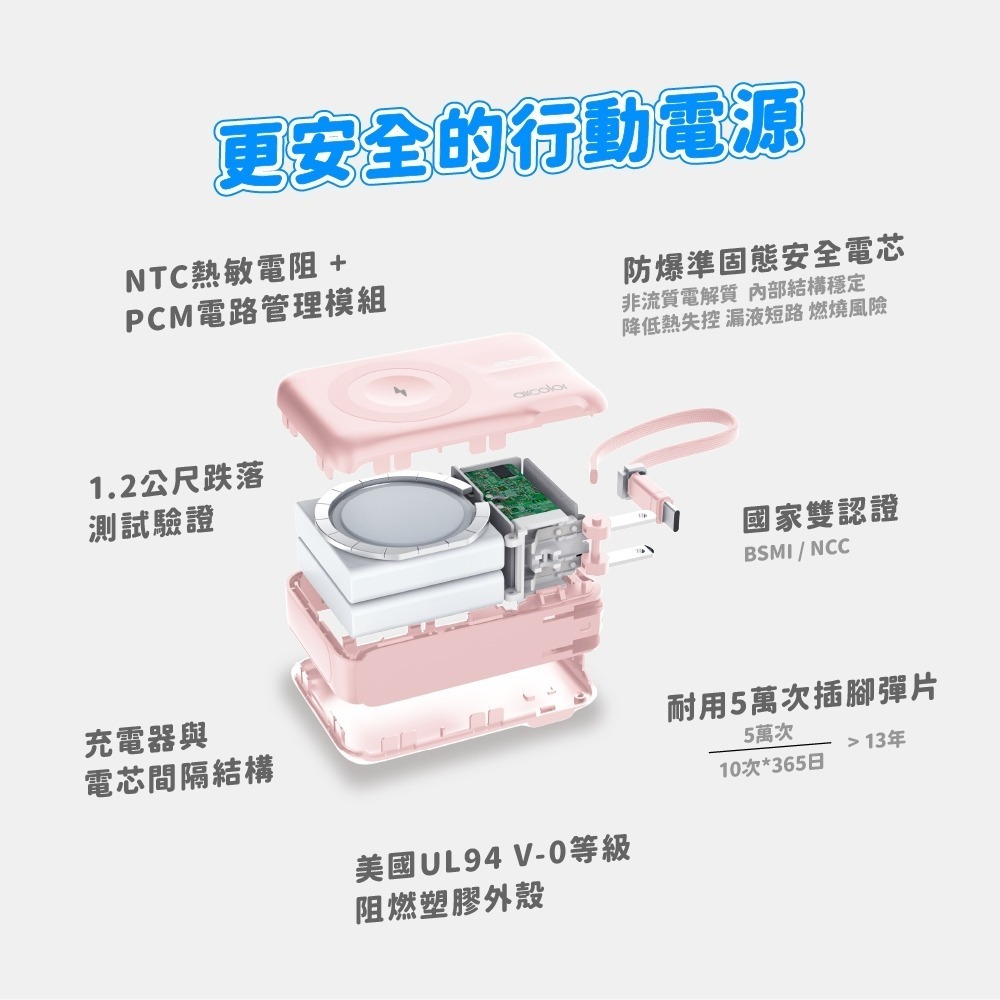 aircolor 雲朵系35W qi2磁吸行動電源 10000mAh 防爆準固態 蘋果手錶耳機可充-細節圖2