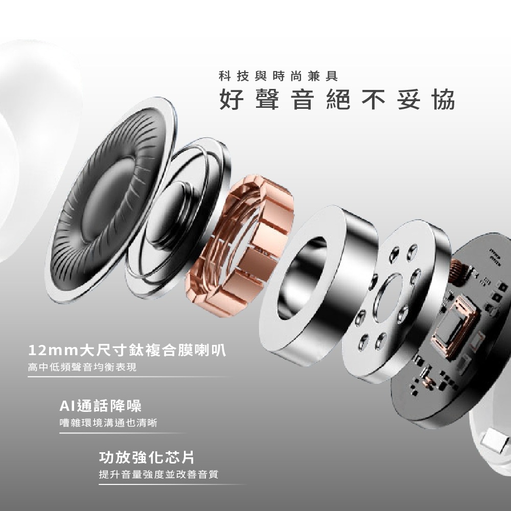 aircolor Pure Clip OWS開放式 真無線藍牙耳機 藍牙6.0 無線耳機 耳夾式 藍芽耳機 耳機-細節圖4