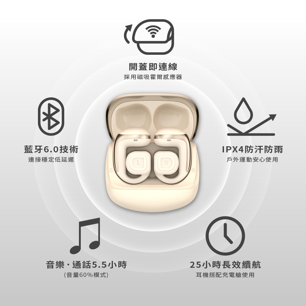aircolor Pure Clip OWS開放式 真無線藍牙耳機 藍牙6.0 無線耳機 耳夾式 藍芽耳機 耳機-細節圖7