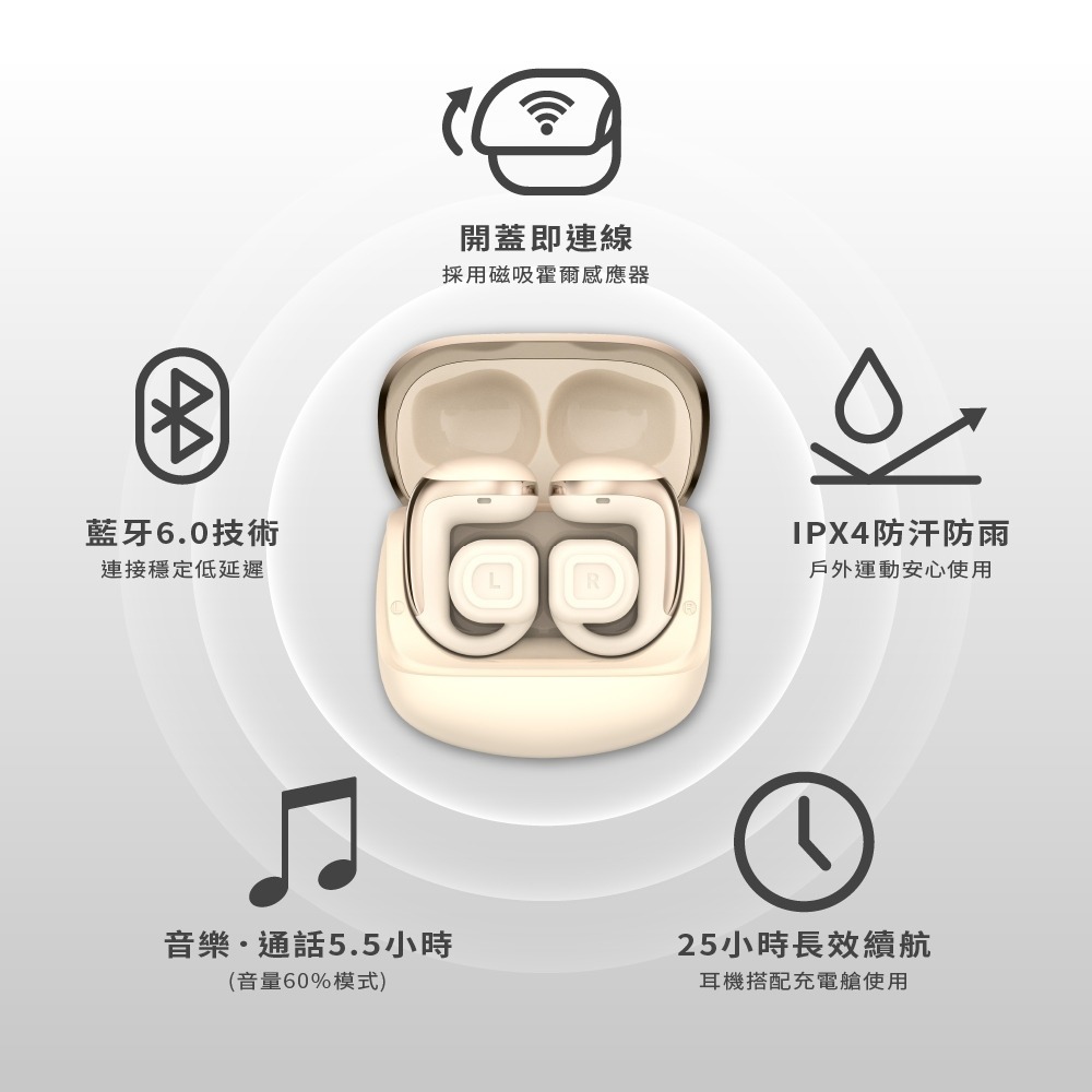 aircolor Pure Clip OWS開放式 真無線藍牙耳機 藍牙6.0 無線耳機 耳夾式 藍芽耳機 耳機-細節圖7