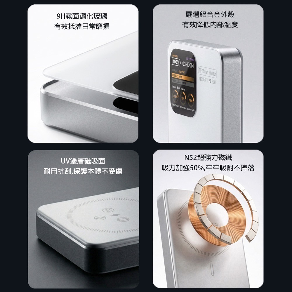 WH/CCC/QR碼 POLYBATT PB11 AI溫控防爆固態電芯 磁吸無線充行動電源 10000mAh-細節圖5