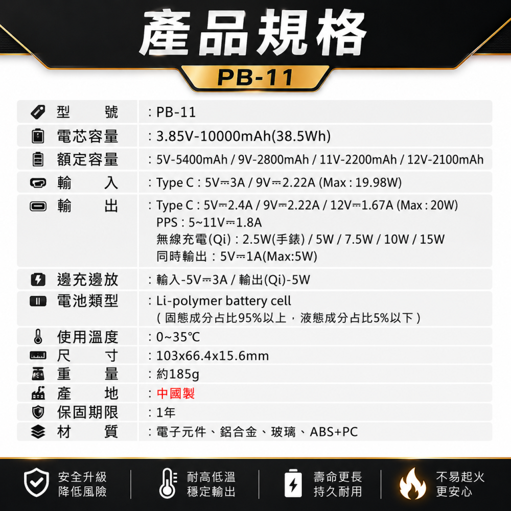 WH/CCC/QR碼 POLYBATT PB11 AI溫控防爆固態電芯 磁吸無線充行動電源 10000mAh-細節圖11