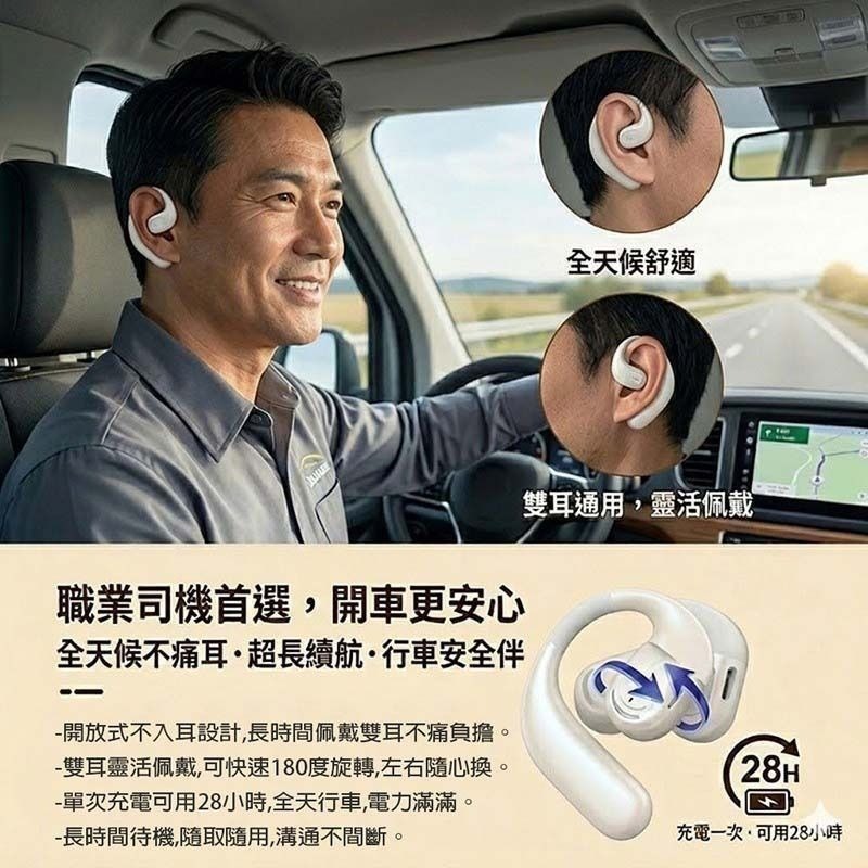Fit Q66 開放式單耳藍牙耳機 左右耳通用 降噪通話 掛耳式 長待機 耳掛式耳機 藍芽耳機 耳機-細節圖3