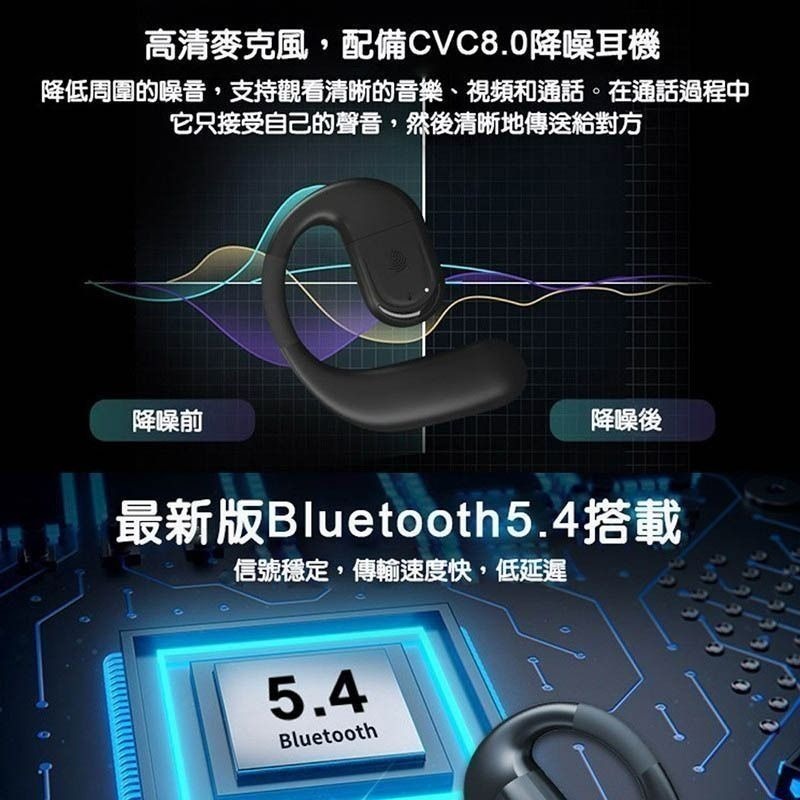 Fit Q66 開放式單耳藍牙耳機 左右耳通用 降噪通話 掛耳式 長待機 耳掛式耳機 藍芽耳機 耳機-細節圖6